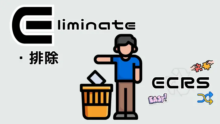 ECRSのEliminate（排除）の具体例を示すイラスト。不要な作業や慣例を削減することの重要性を強調